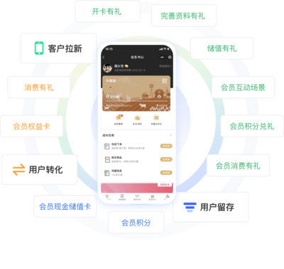 直播app开发_app软件开发